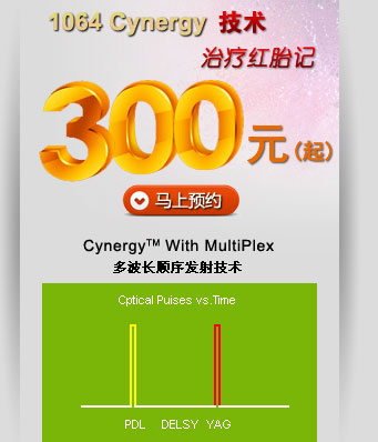 脈沖之間延時長短取決于血管病損的大小